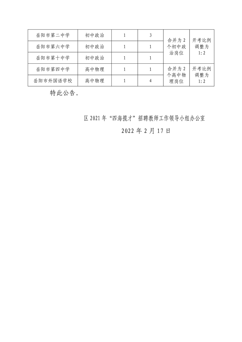 2021年岳阳岳阳楼区“四海揽才”招聘教师岗位计划调整公告(图2)