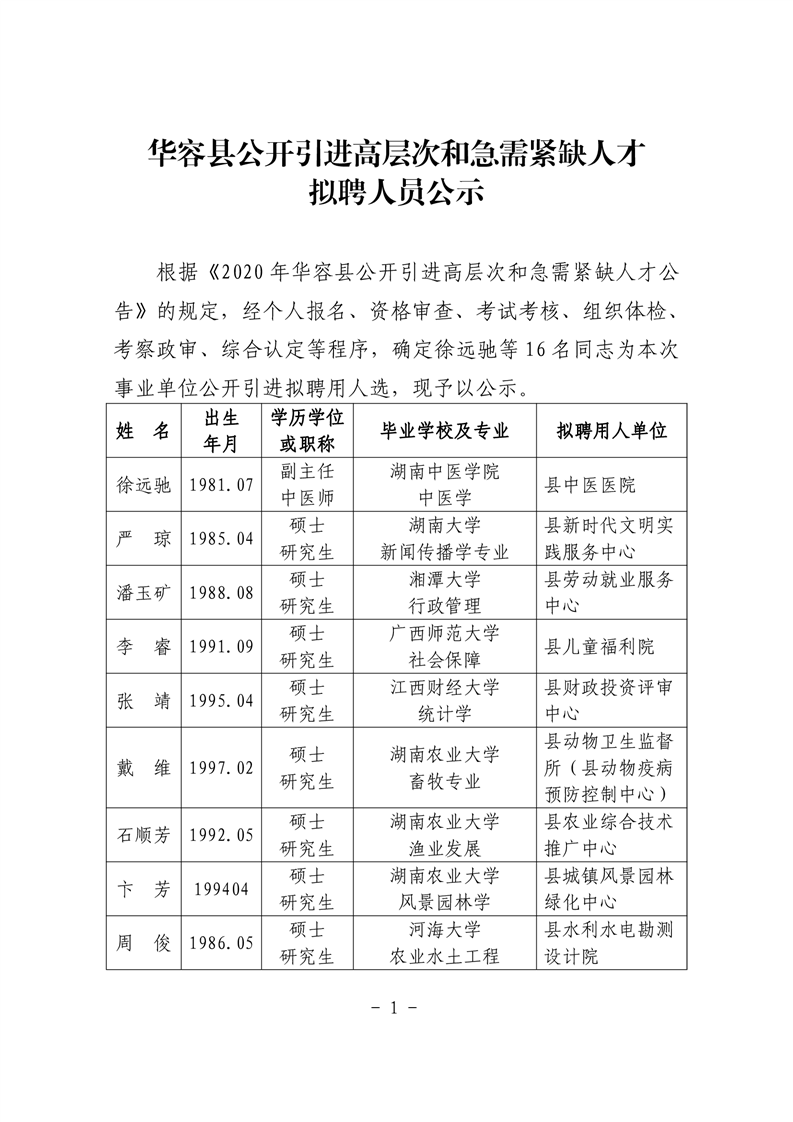 2021岳阳华容县公开引进高层次和急需紧缺人才拟聘人员公示(图1)