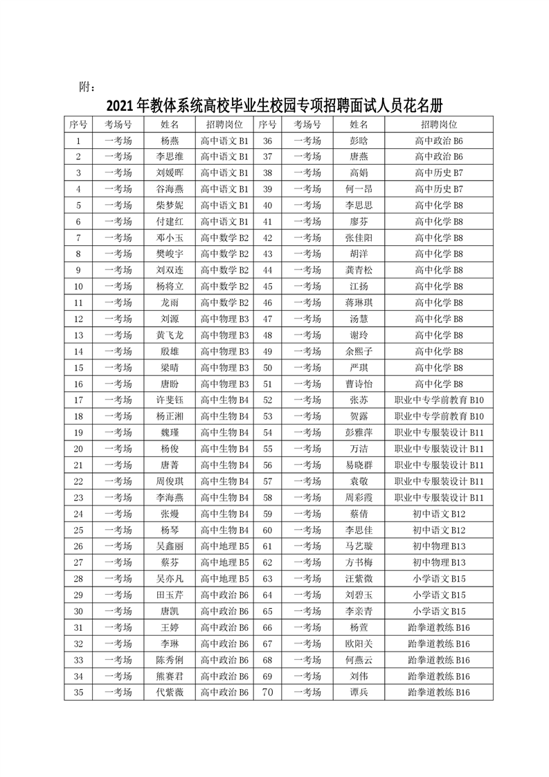 2021岳阳华容县教体系统高校毕业生校园专项招聘面试公告(图6)