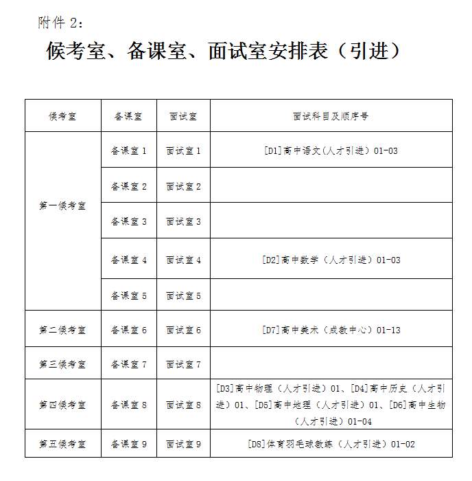 　2021年汨罗市高层次教育人才引进面试方案及入围面试人员名单(图7)