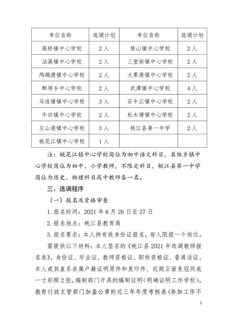 2021湖南益阳市桃江县选调桃江籍县外在编教师33人公告(图2)
