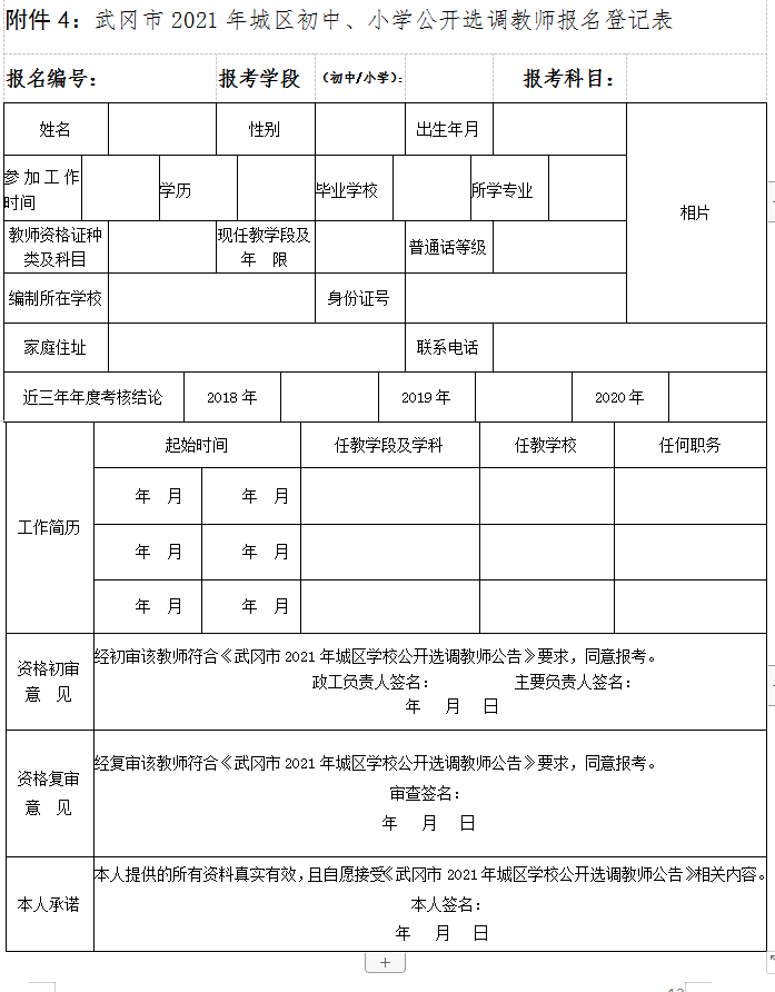 2021年武冈市城区学校公开选调教师公告(图2)