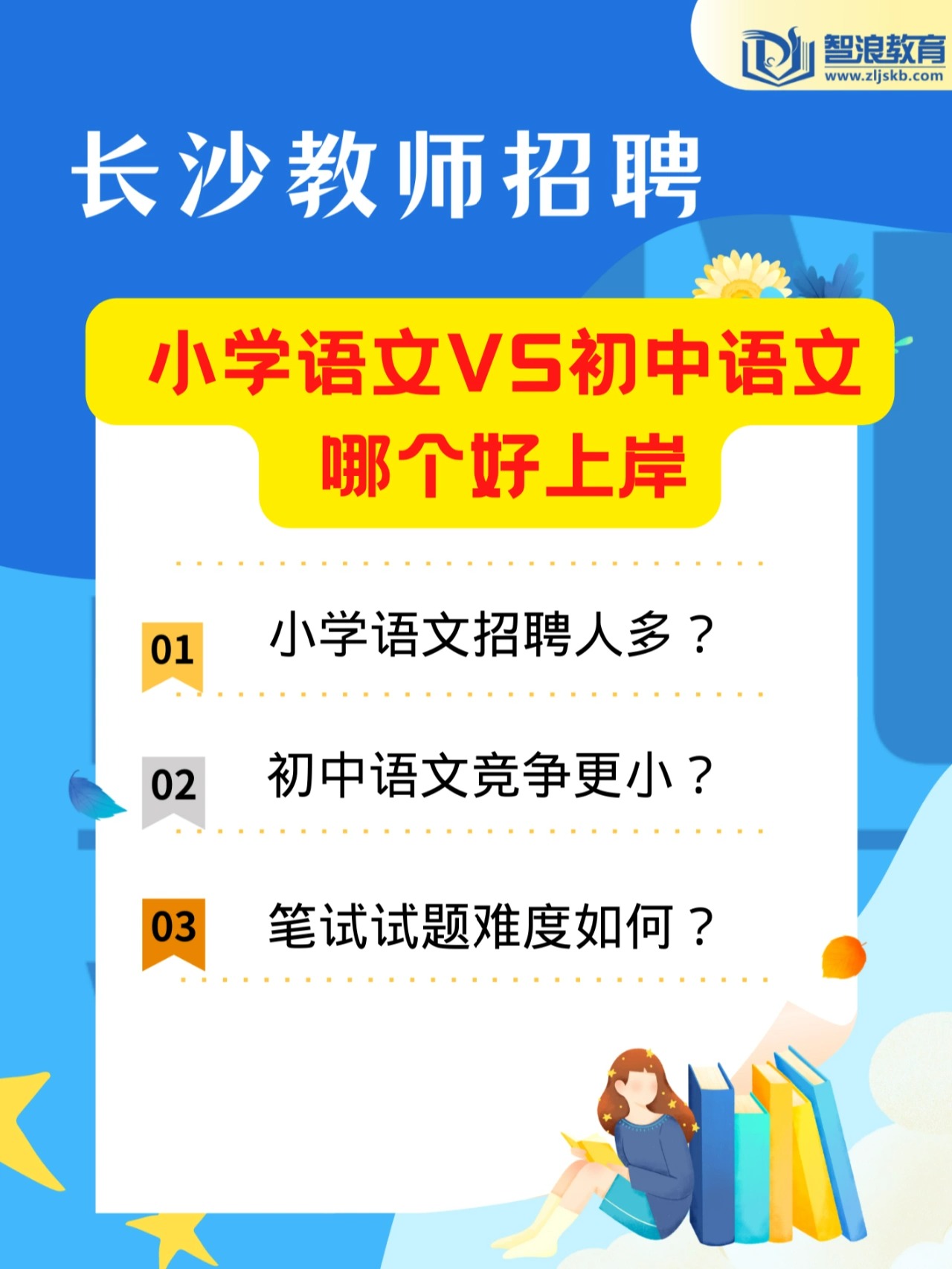 2022长沙语文教师小学和初中哪个更容易上岸？(图1)