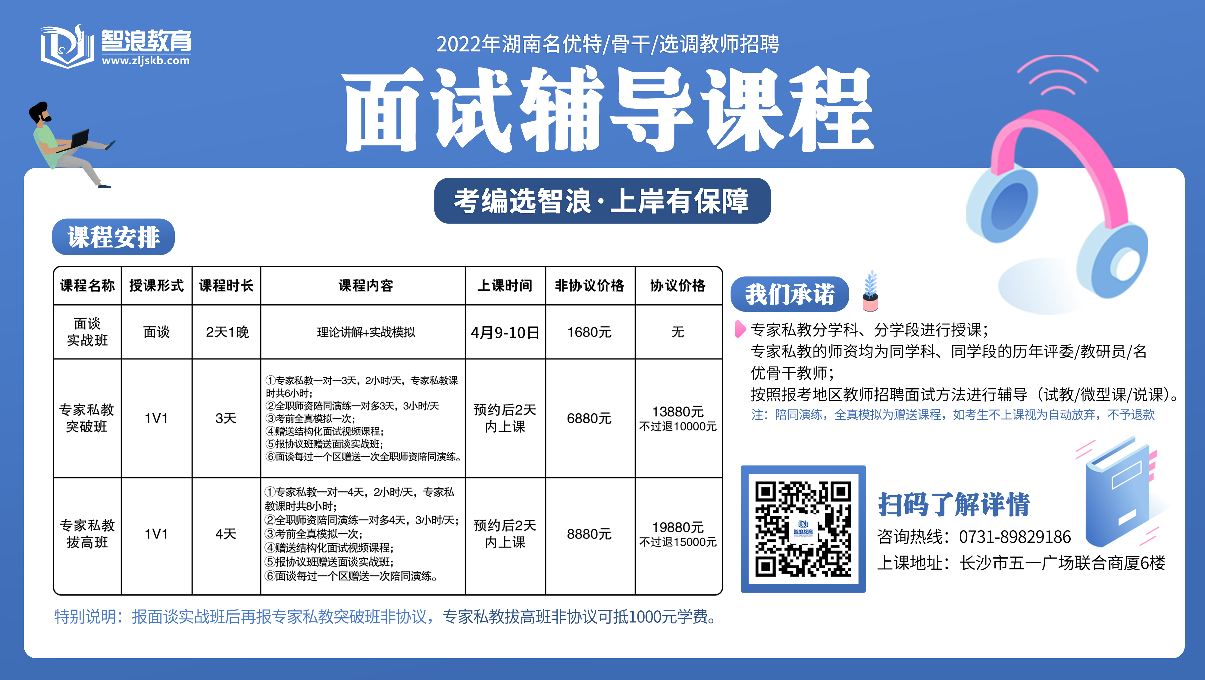 2022年长沙市高新区公开名优教师招聘XX人公告(图2)