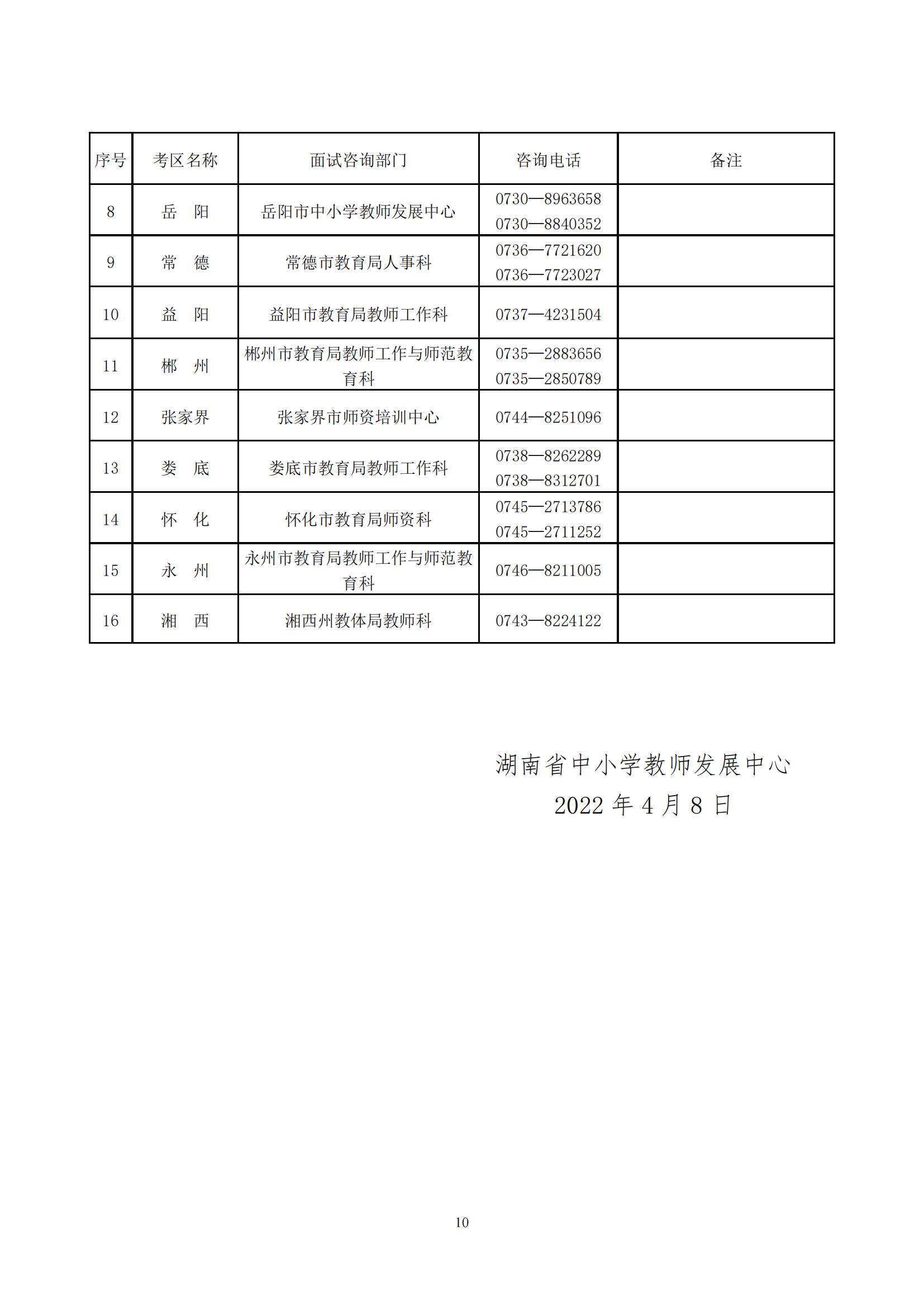 2022年湖南省上半年中小学教师资格考试面试公告(图10)