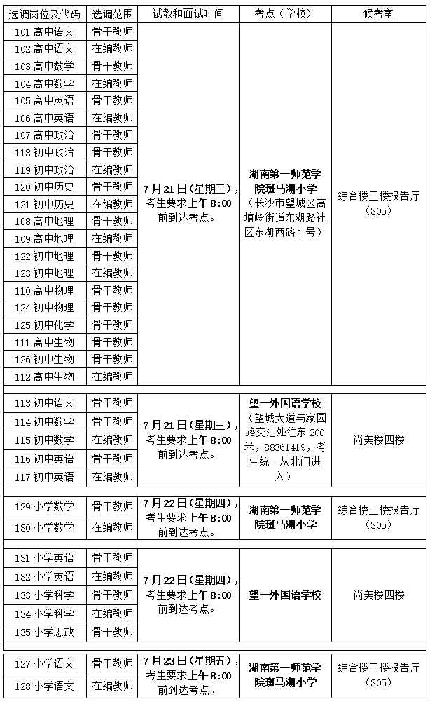 望城区2021年第二批公开选调教师面试和试教相关事项通知(图1)