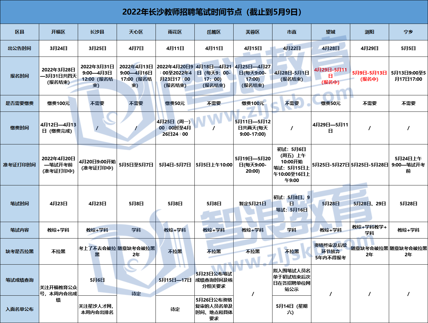 企业微信截图_1652087139442.png