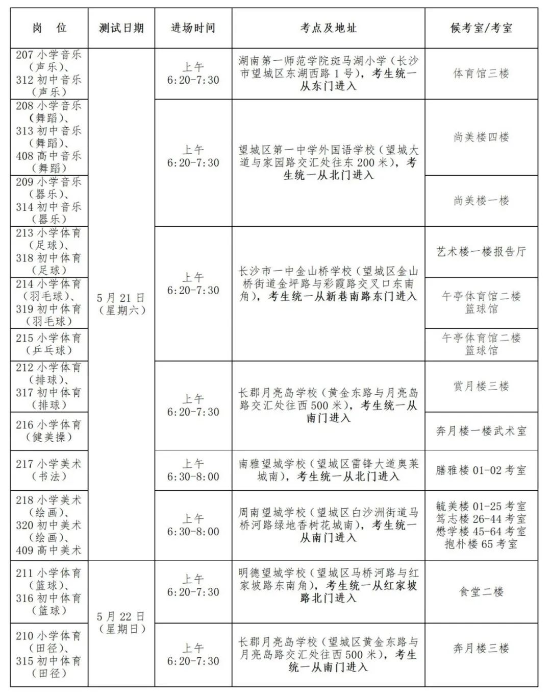 2022年长沙市望城区面向社会公开招聘教师音体美岗位专业测试相关事项通知(图1)