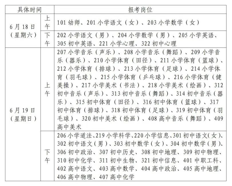 2022年长沙市望城区面向社会公开招聘教师资格审查通知(图1)