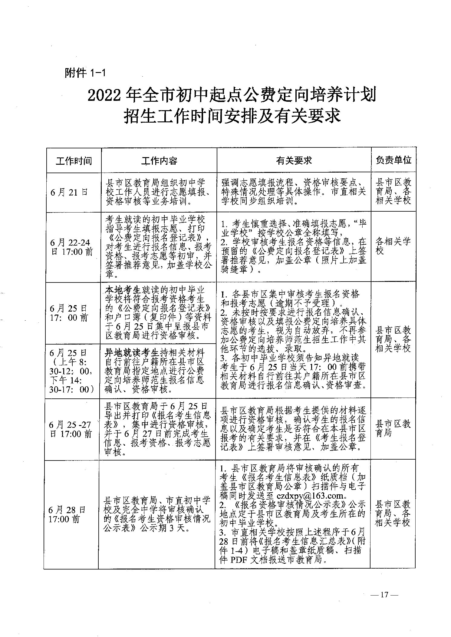 2022年嘉禾县乡村教师公费定向培养12名计划招生工作通知(图17)