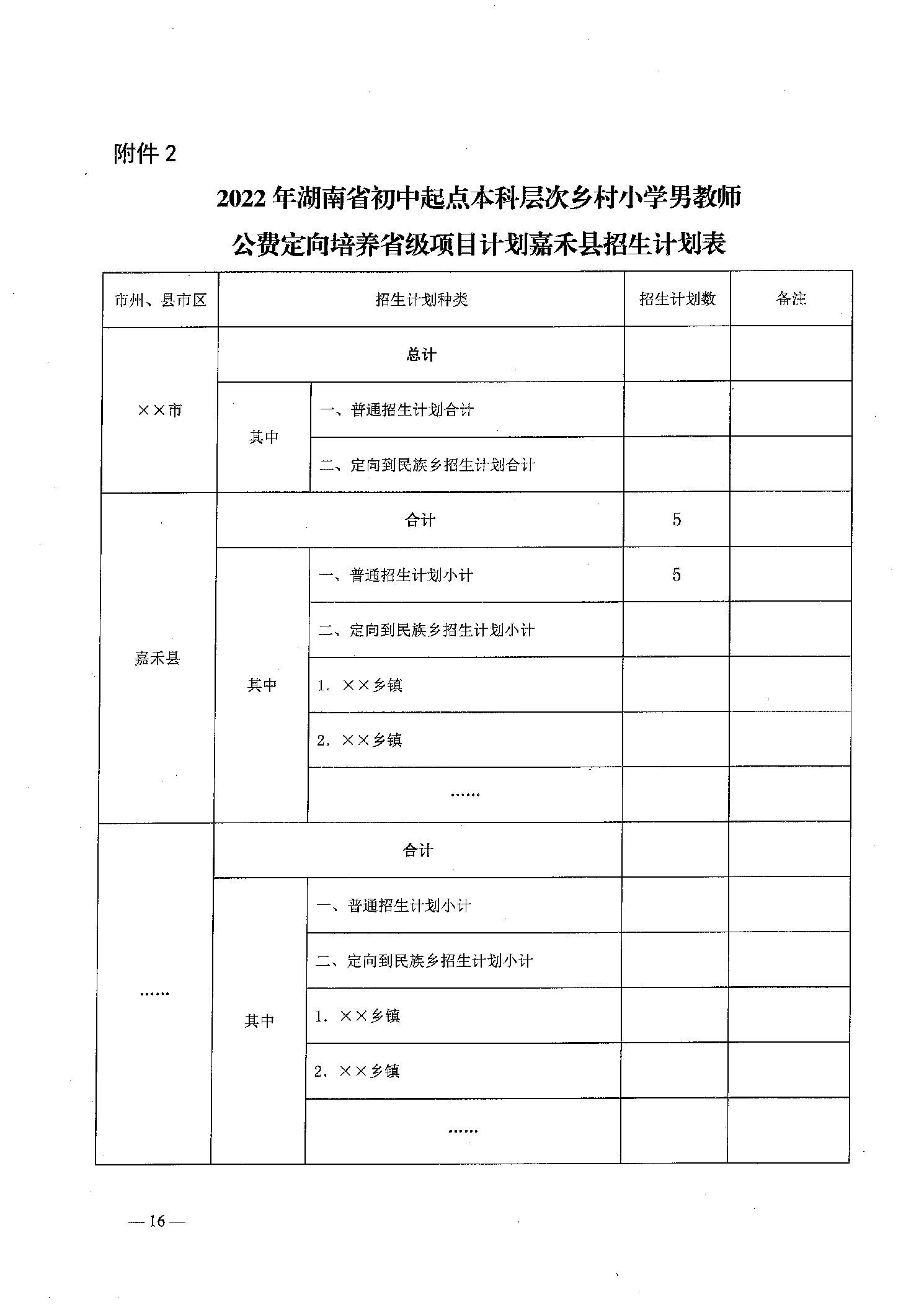 2022年嘉禾县乡村教师公费定向培养12名计划招生工作通知(图16)