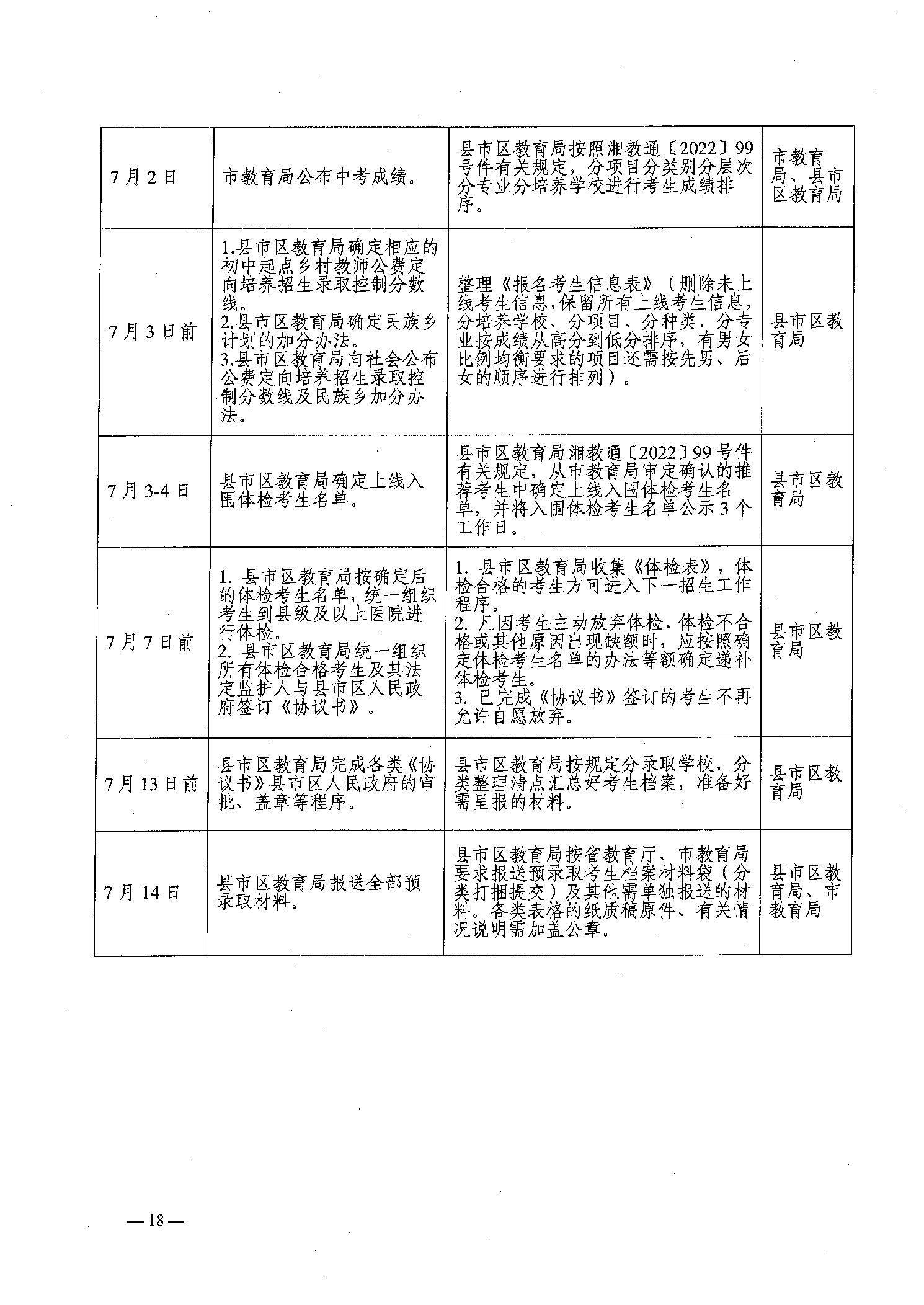 2022年嘉禾县乡村教师公费定向培养12名计划招生工作通知(图18)