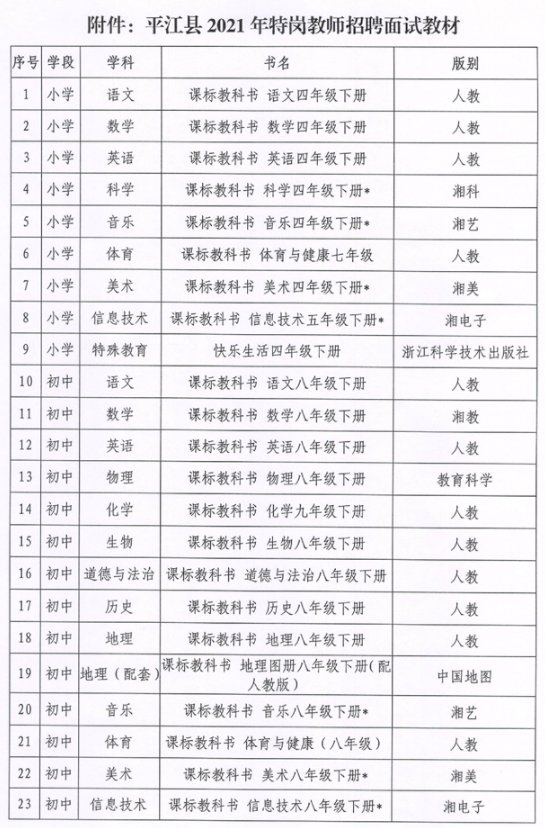 2021年平江县特岗教师面试实施方案(图2)