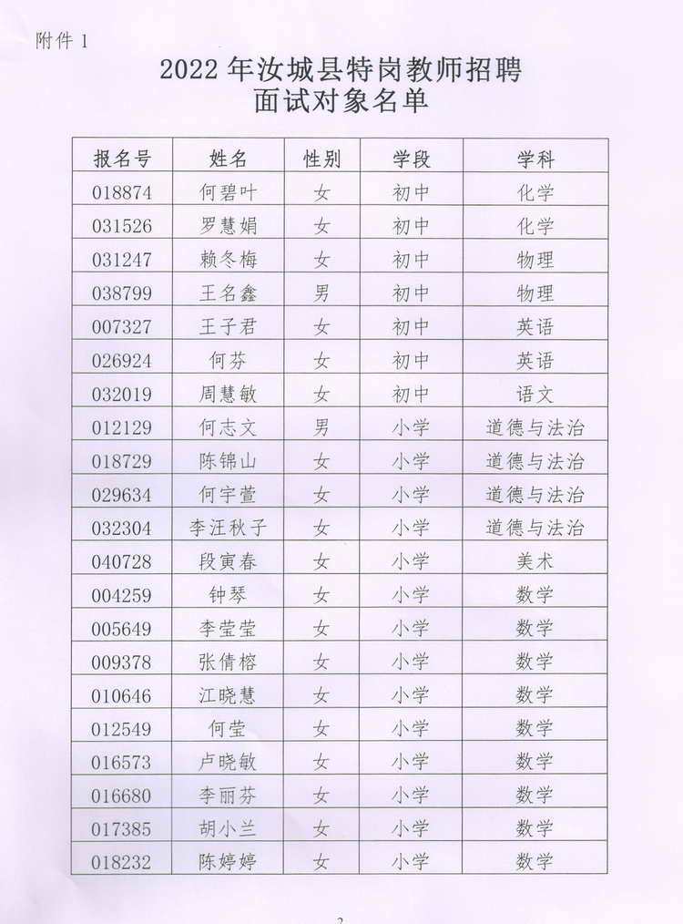 2022年汝城县特岗教师招聘面试对象名单和面试教材公布(图2)