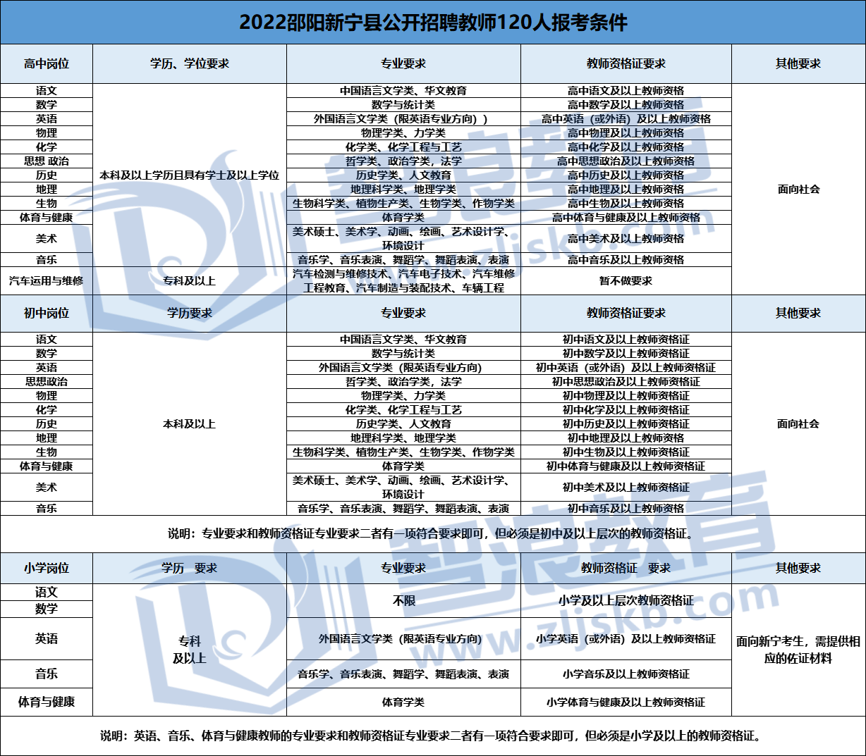 企业微信截图_16576997139673.png