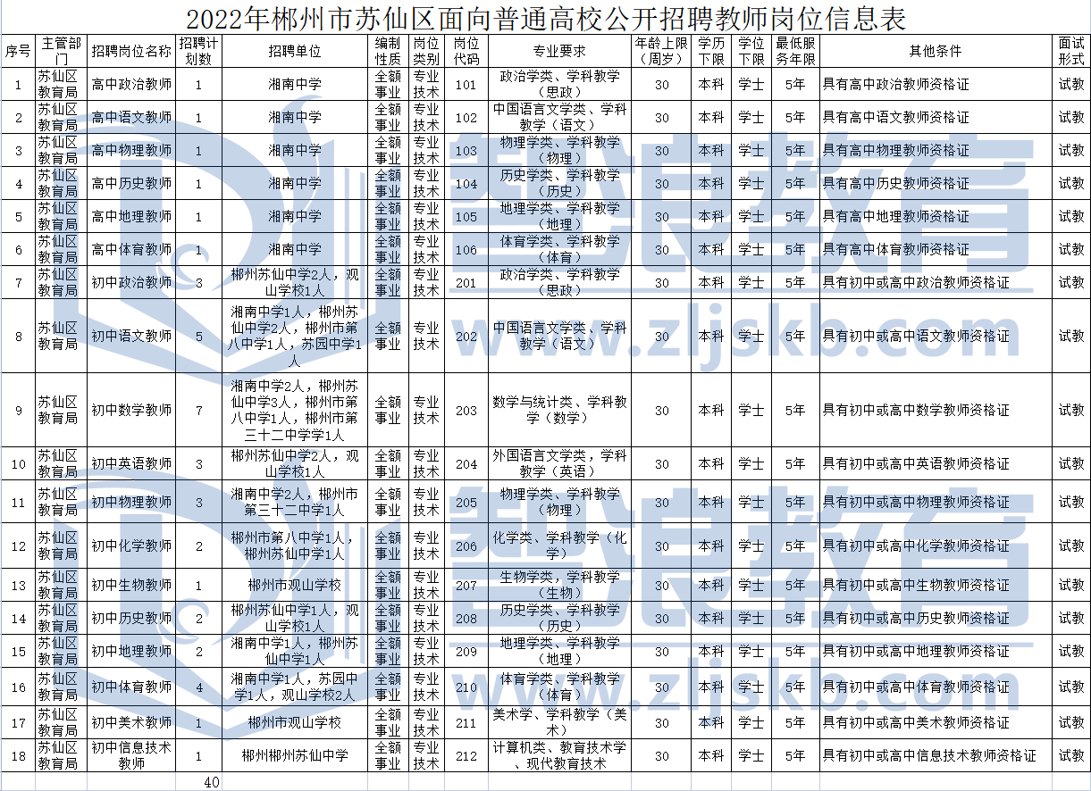 苏仙40.jpg