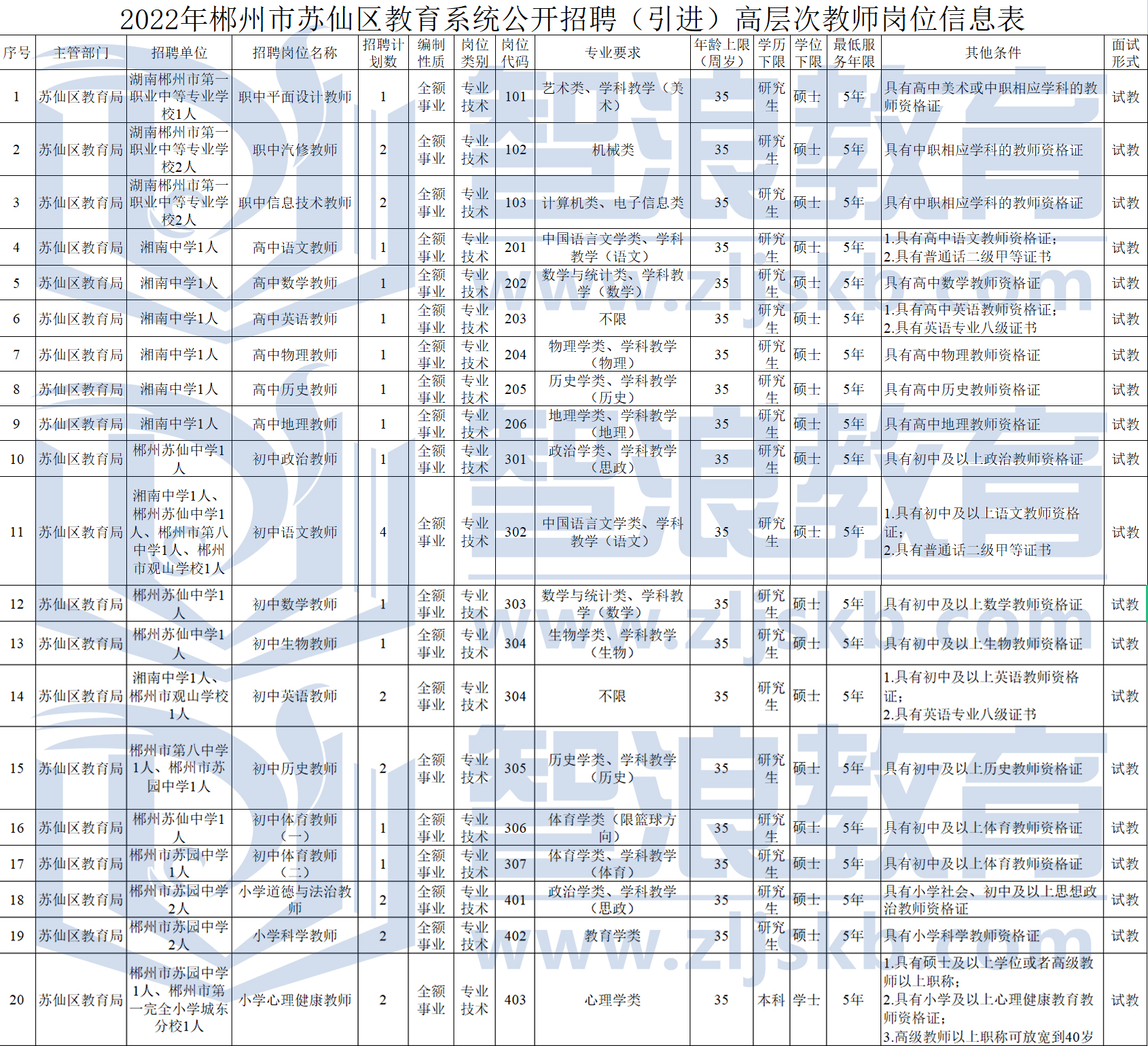 苏仙30.jpg