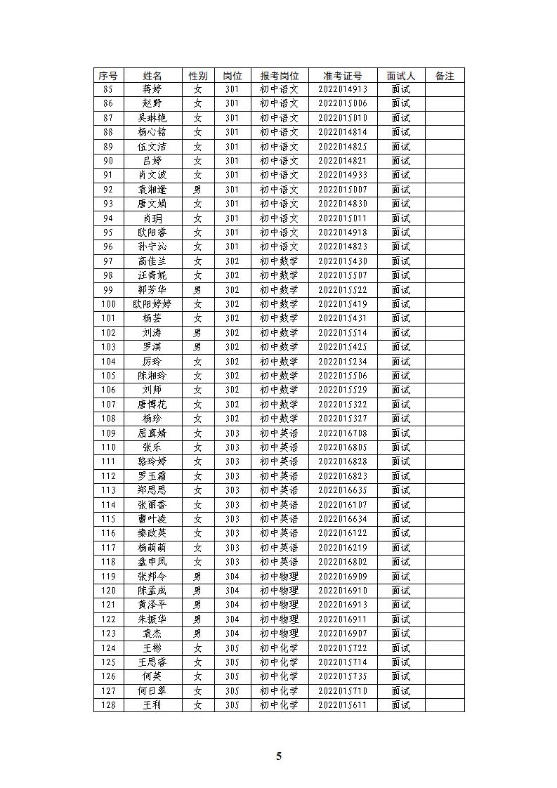 2022年永州市蓝山县城区学校教师招聘面试人员名单公示(图3)