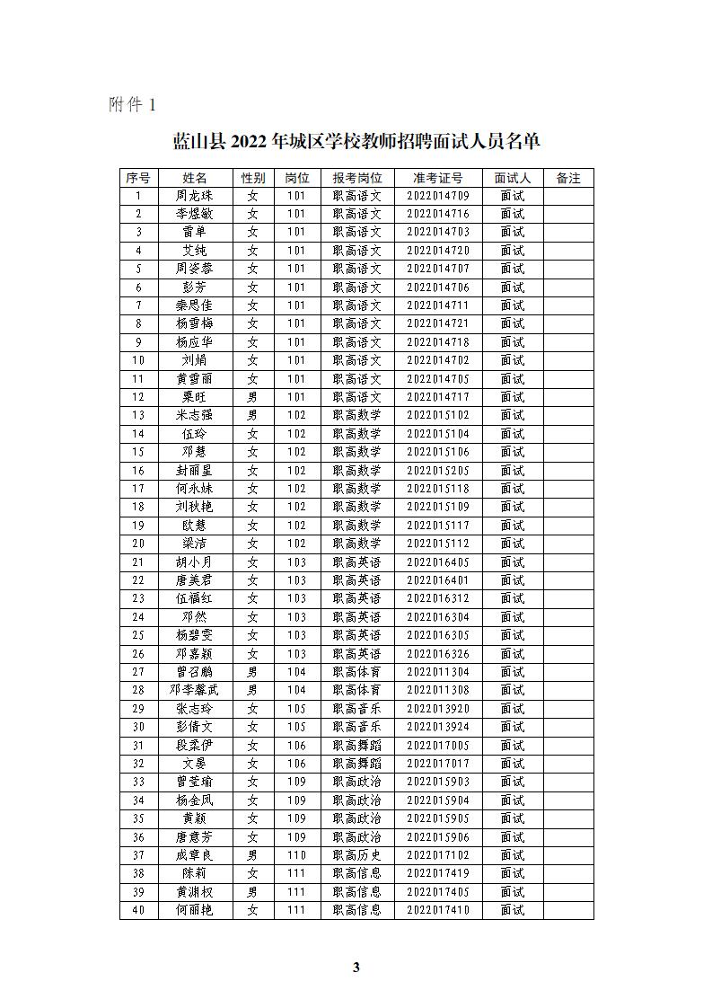 2022年永州市蓝山县城区学校教师招聘面试人员名单公示(图1)