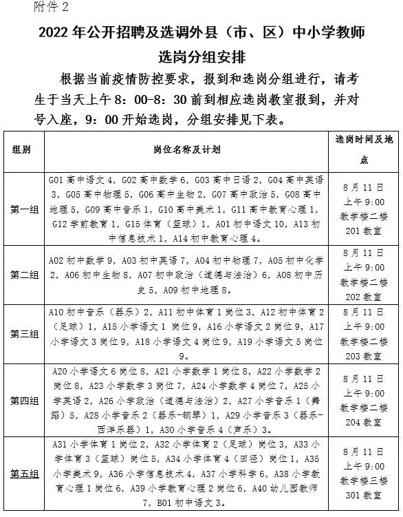 2022年浏阳市公开招聘及选调外县教师选岗工作安排(图2) 图片