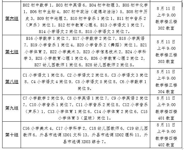 2022年浏阳市公开招聘及选调外县教师选岗工作安排(图3) 图片