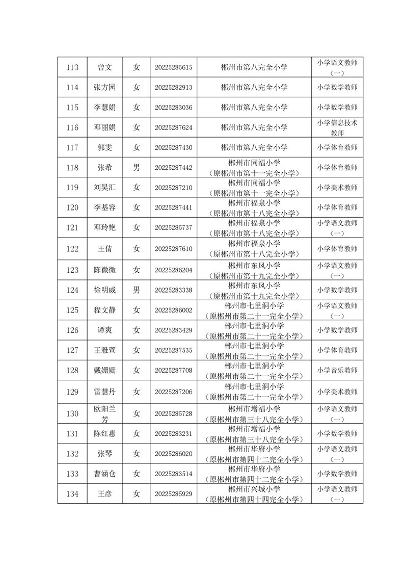 2022年郴州市北湖区公开招聘教师拟聘用人员名单的公示(图7)