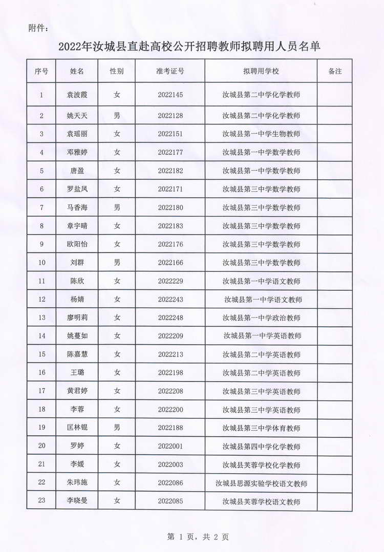 2022年汝城县直赴高校公开招聘教师拟聘用人员名单公示(图2)