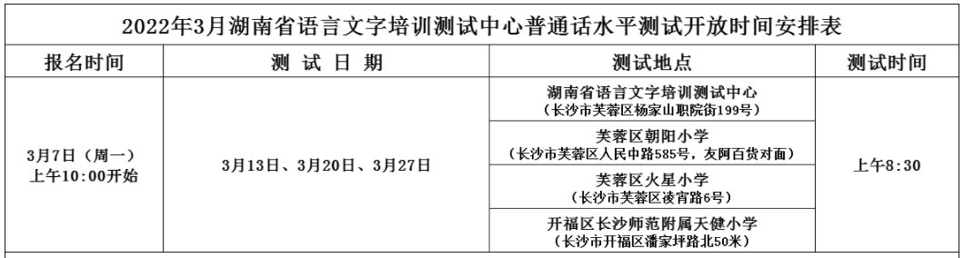 2022年3月湖南省语言文字培训测试中心普通话考试安排(图1)