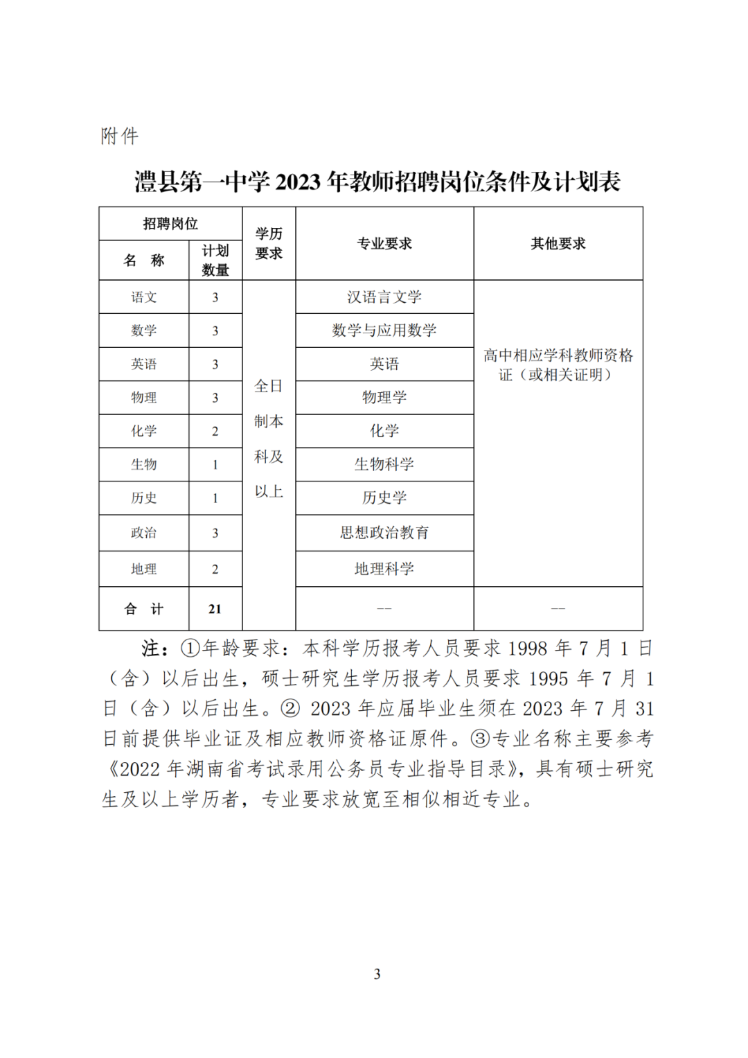 澧县一中2023年公开招聘高中教师21人公告(图3)