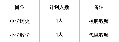 企业微信截图_16717592418970.png