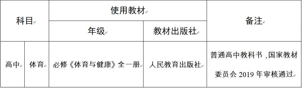 浏阳市2022年第二批公开招聘教师考核教材补充公告(图1)