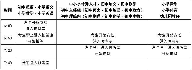 2023年长沙市雨花区公开招聘特殊人才、名优骨干教师答辩通知(图1)