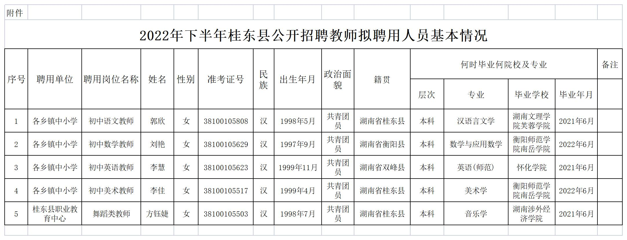 企业微信截图_1680936853788.png