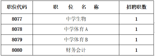 企业微信截图_16824153387087.png