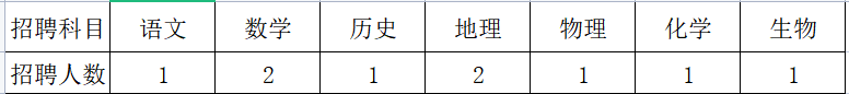 企业微信截图_16850016059198.png