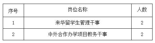 企业微信截图_1685002073424.png