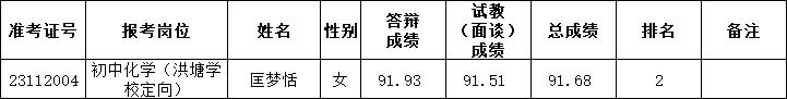 2023年长沙市雨花区公开招聘特殊人才、名优骨干教师和公开招聘教师递补通知（一）(图1)