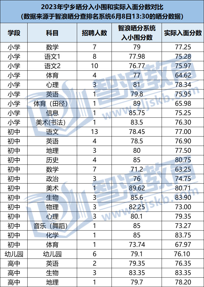 企业微信截图_16862999473491.png