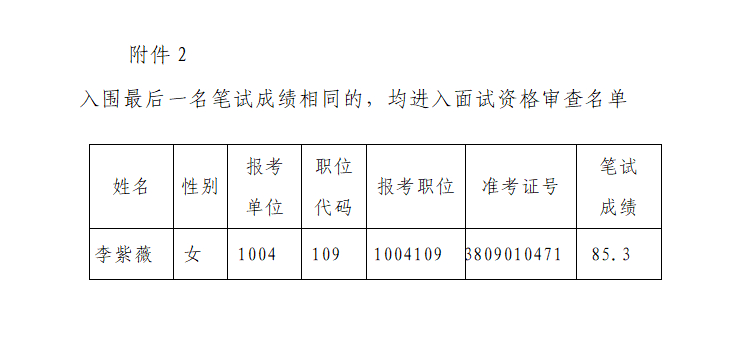 2023年汝城县公开招聘教师资格审查公告(图3)