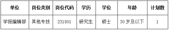 企业微信截图_16881943065215.png