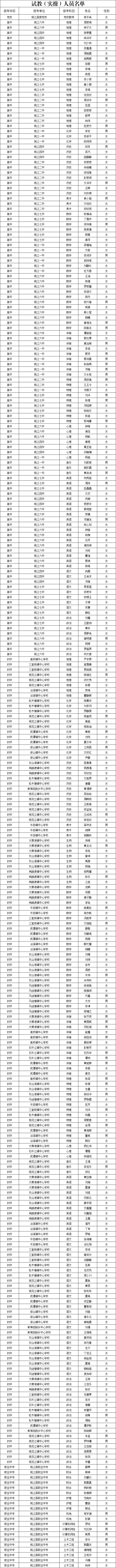 2023年湖南益阳桃江县招聘教师试教（实操）通知(图1)