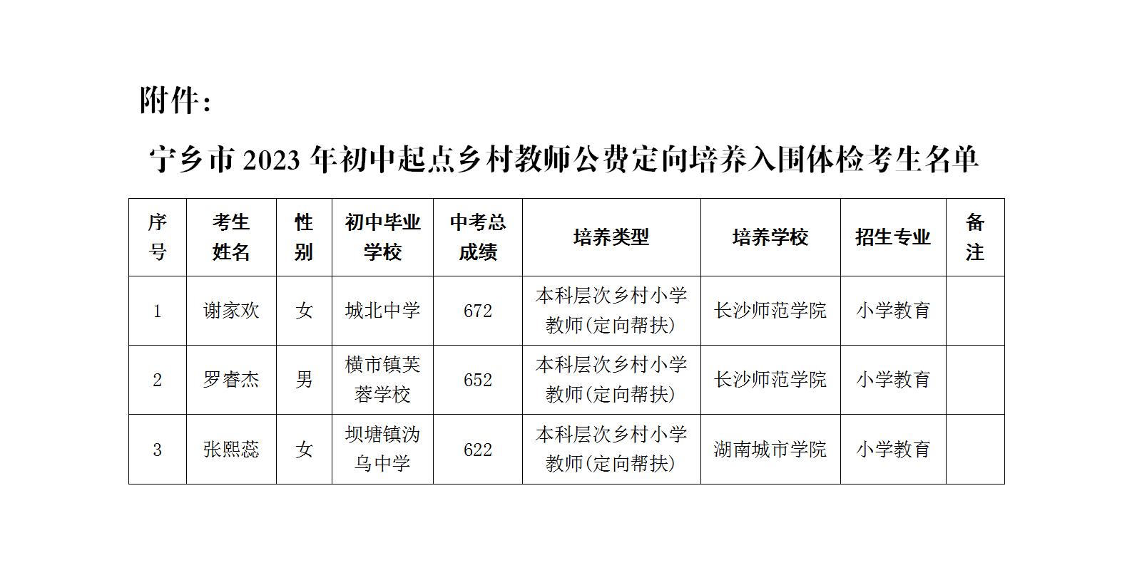 宁乡市2023年初中起点乡村教师公费定向培养入围体检考生名单公示及体检通知(图1)
