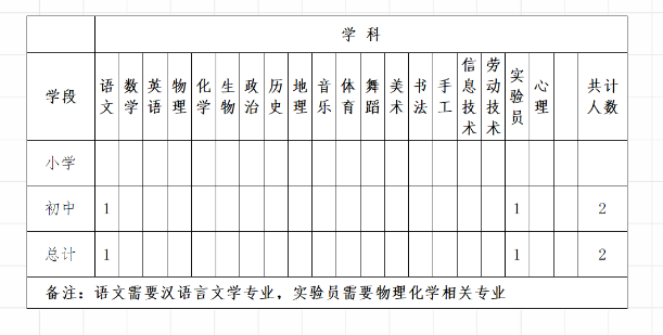 企业微信截图_16887794902117.png