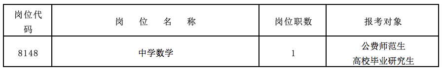 长沙市雅礼洋湖实验中学 2024年公开招聘工作具体安排(图1)