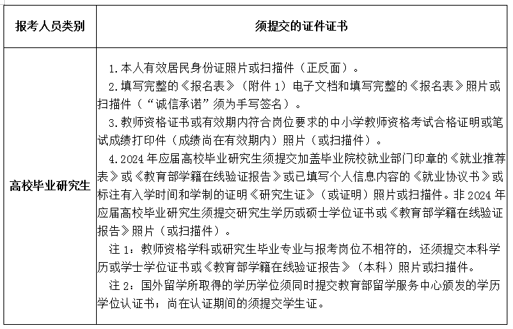 长沙市田家炳实验中学2024年公开招聘工作具体安排(图2)