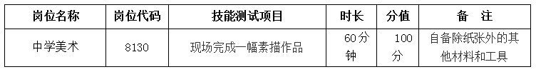 长沙市田家炳实验中学2024年公开招聘工作具体安排(图3)