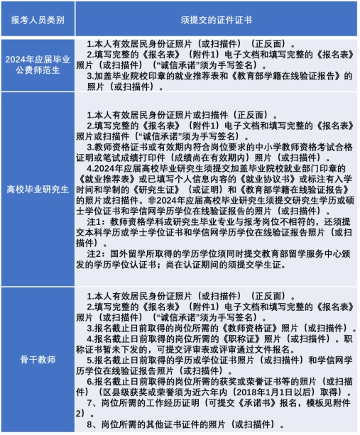 企业微信截图_17053065731078.png