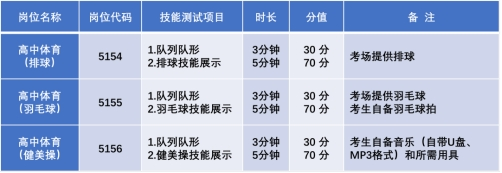 企业微信截图_17053065928801.png