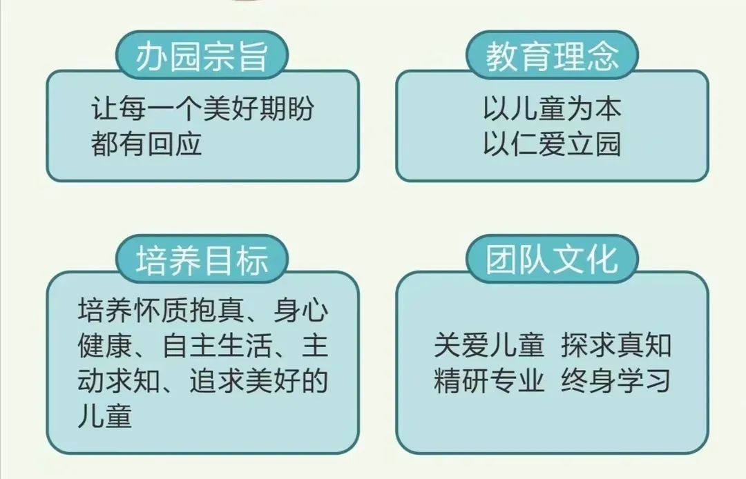 长沙星沙街道盼盼幼儿园教师招聘(图1) 图片