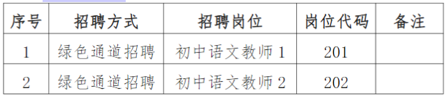 企业微信截图_1708654789722.png